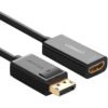 UGREEN DisplayPort to HDMI Female Converter (MM137)